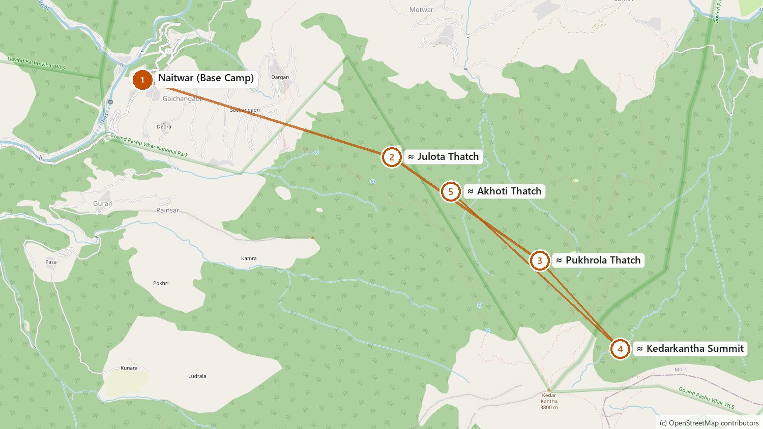 Route map for National Himalayan Kedarkantha Winter Trekking cum Training Expedition 2026-27